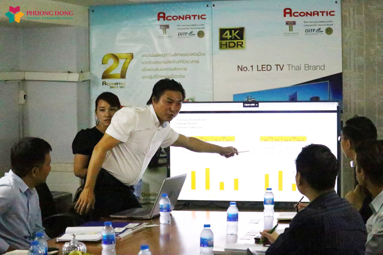 Phiên dịch tiếng Anh cho công ty Aconatic Việt Nam về việc nhập khẩu Smart TV Thái Lan